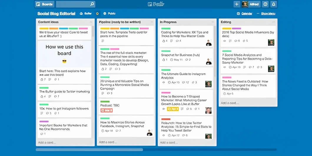 Trello editorial calendar template example